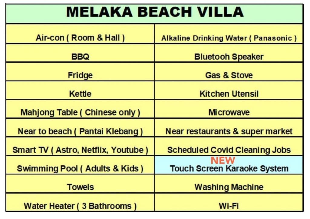Melaka Beach Villa Kelebang Besar Экстерьер фото